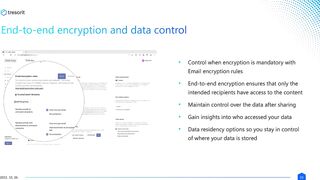 Tresorit - Email Encryption 2.0