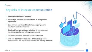 Tresorit - Secure Your Digital Business Communications