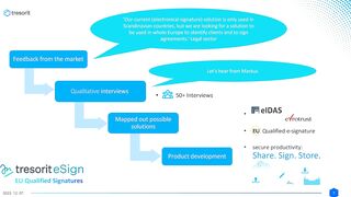 Tresorit - Updates and Year Ahead Review