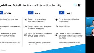 Tresorit - How to Ensure Secure Collaboration in the Workplace with Tresorit & Threema'