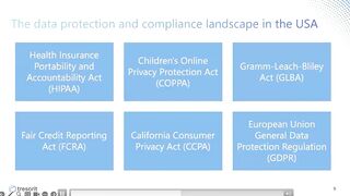 Tresorit - Maintaining Compliance Without Compromise