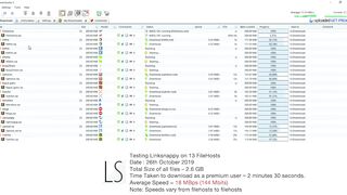 LinkSnappy - Testing LinkSnappy on 13 Popular Filehosts