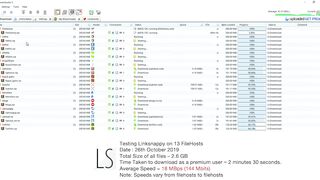 LinkSnappy - Testing LinkSnappy on 13 Popular Filehosts