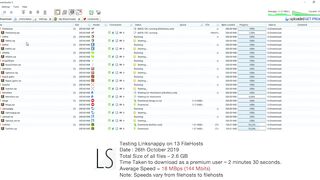 LinkSnappy - Testing LinkSnappy on 13 Popular Filehosts