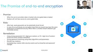 Tresorit - Why Choosing the Right Encryption Matters