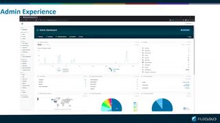 MoneyPlatform - The Future of Secure Keep2Sharing & Data Governance Part 2