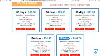 PremiumInstant - How to buy Rapidgator premium key by Paypal, Sofort, Visa or Mastercard