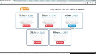 PremiumInstant - How to buy Depfile Premium by Visa or MasterCard