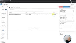 MoneyPlatform - Configuring K2S: Governance Dashboard Overview