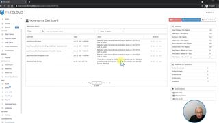 MoneyPlatform - Configuring K2S: Governance Dashboard Overview