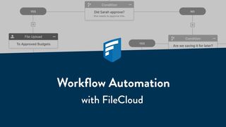 MoneyPlatform - Workflow Automation with K2S