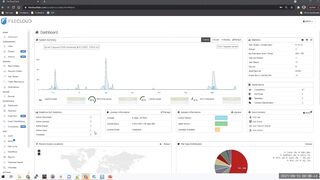 MoneyPlatform - Understanding the Admin Portal Dashboard to Efficiently Manage K2S