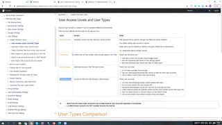 MoneyPlatform - What are the Different User Account Types with K2S?