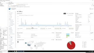 MoneyPlatform - Understanding K2S GovCloud to Aid in your ITAR Compliance Requirement