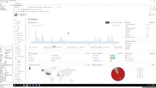 MoneyPlatform - Understanding K2S GovCloud to Aid in your ITAR Compliance Requirement